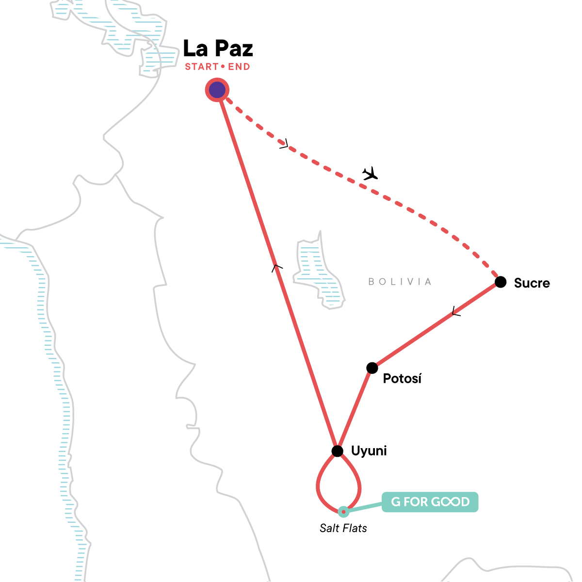 A map of the tour begins in La Paz, with a flight to Sucre. The next stops to the southwest are Potosí, Uyuni, and the Salt Flats, where there is a 