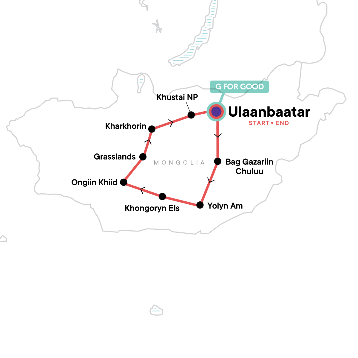 A map of the tour begins in Ulaanbaatar. It then shows the route clockwise around Mongolia with the following stops: Bag Gazariin Chuluu, Yolyn Am, Khongoryn Els, Ongiin Khiid, grasslands, Kharkhorin, and Khustai National Park. The final destination is back in Ulaanbaatar.